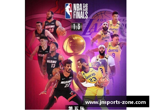 jn江南体育NBA近20年总冠军赛事探析 - 副本